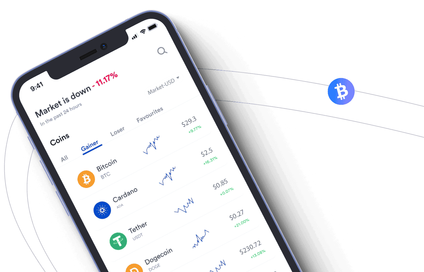 BitVolut crypto tools